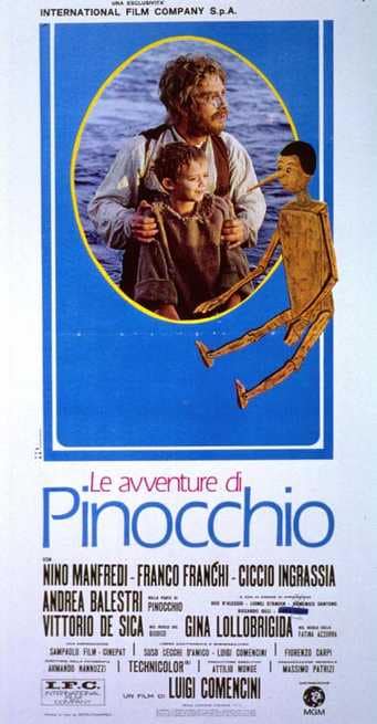 Le Avventure Di Pinocchio (1972) | FilmTV.it